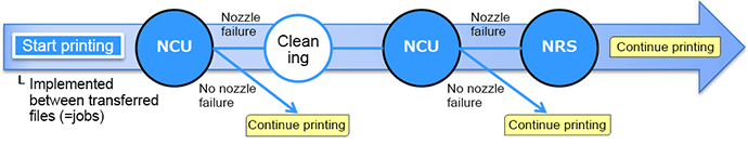printing.png